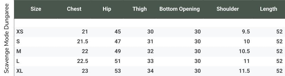 Size chart for Scavenge Mode dungree